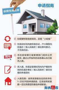 廈門推出2002套保障性商品房4.5折銷售 月底啟動意向登記并強(qiáng)調(diào)環(huán)保設(shè)備安裝